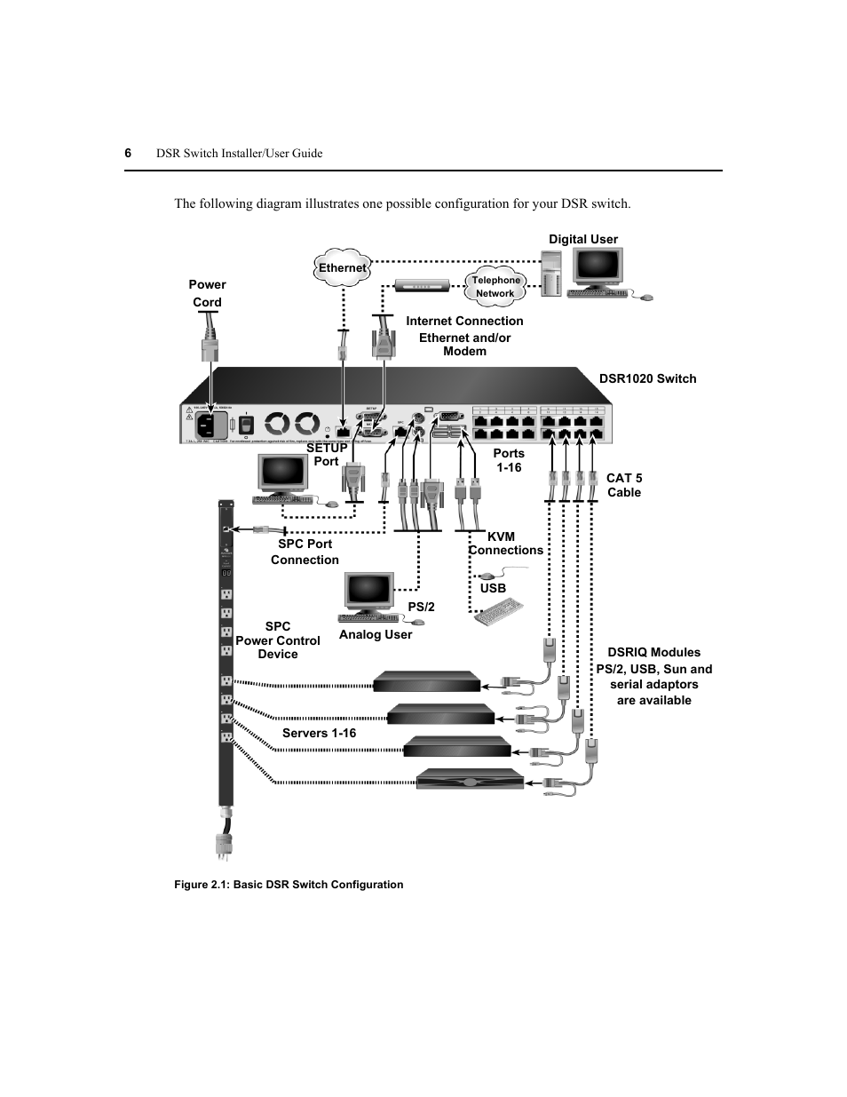 Avocent DSR1020 User Manual | Page 14 / 96