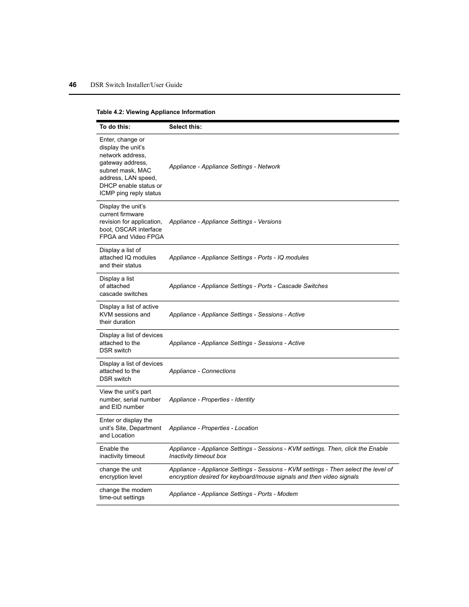 Avocent DSR1020 User Manual | Page 54 / 96