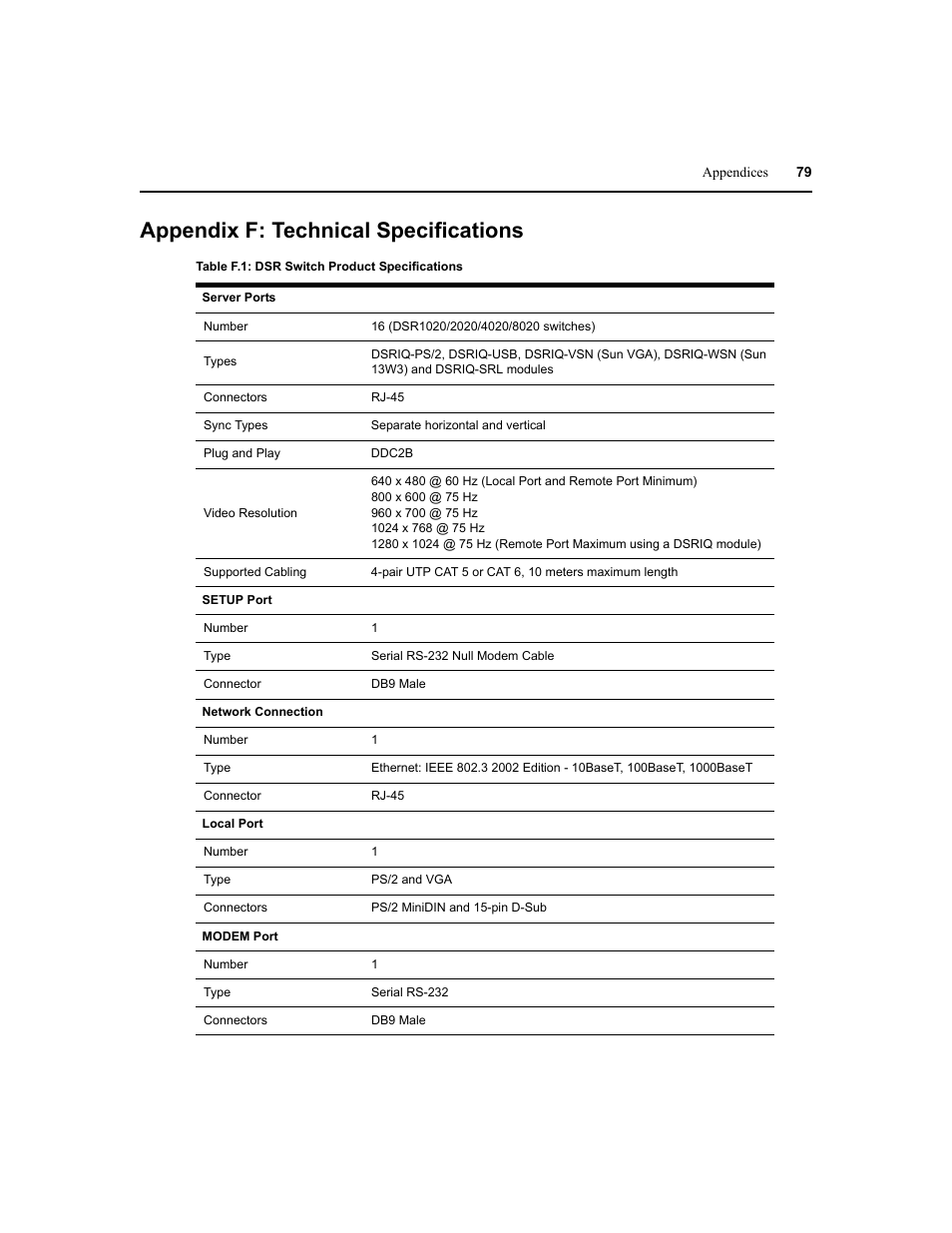 Appendix f: technical specifications | Avocent DSR1020 User Manual | Page 87 / 96