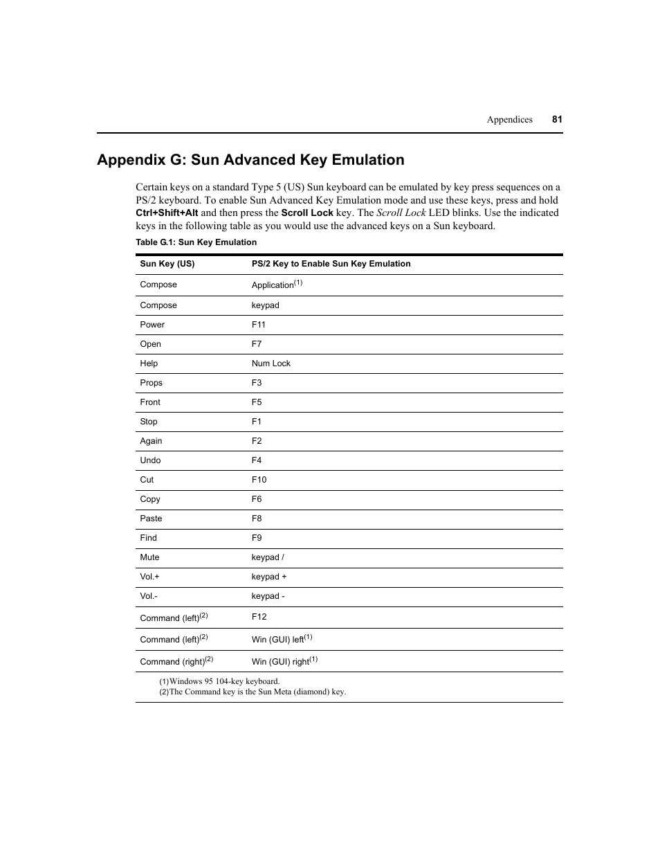 Appendix g: sun advanced key emulation | Avocent DSR1020 User Manual | Page 89 / 96