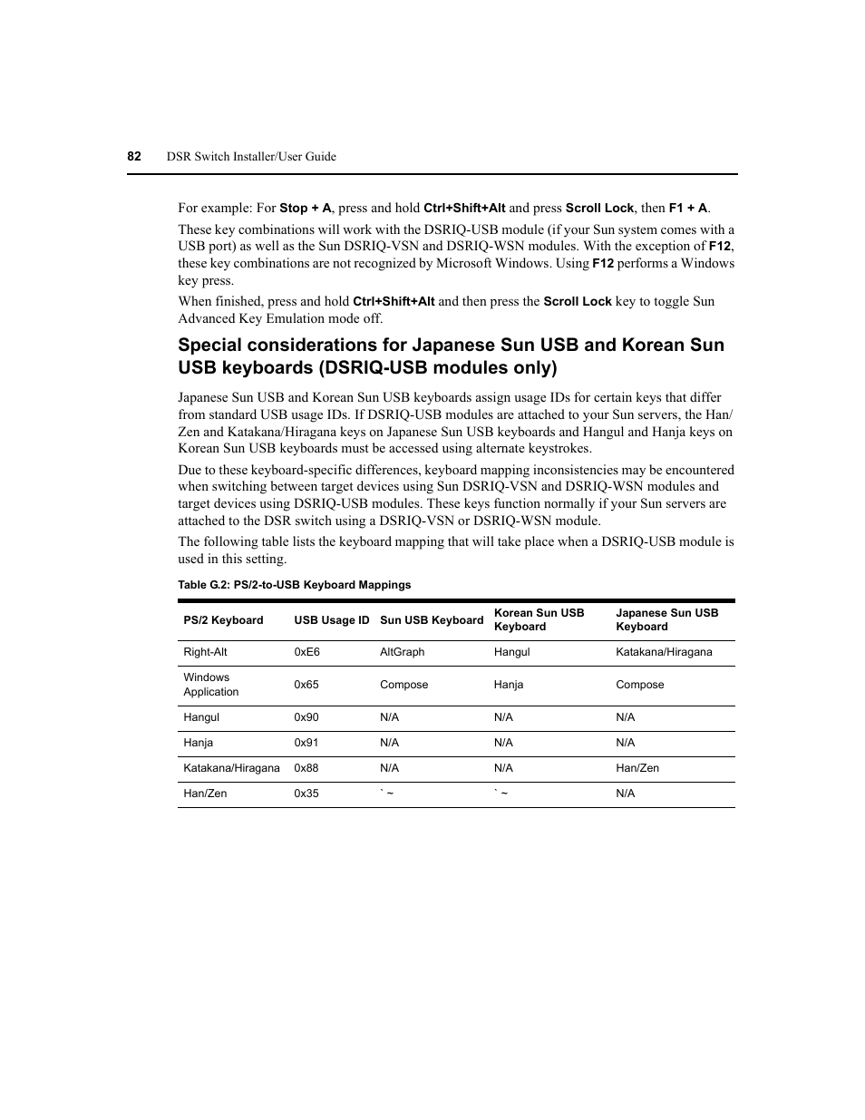 Avocent DSR1020 User Manual | Page 90 / 96