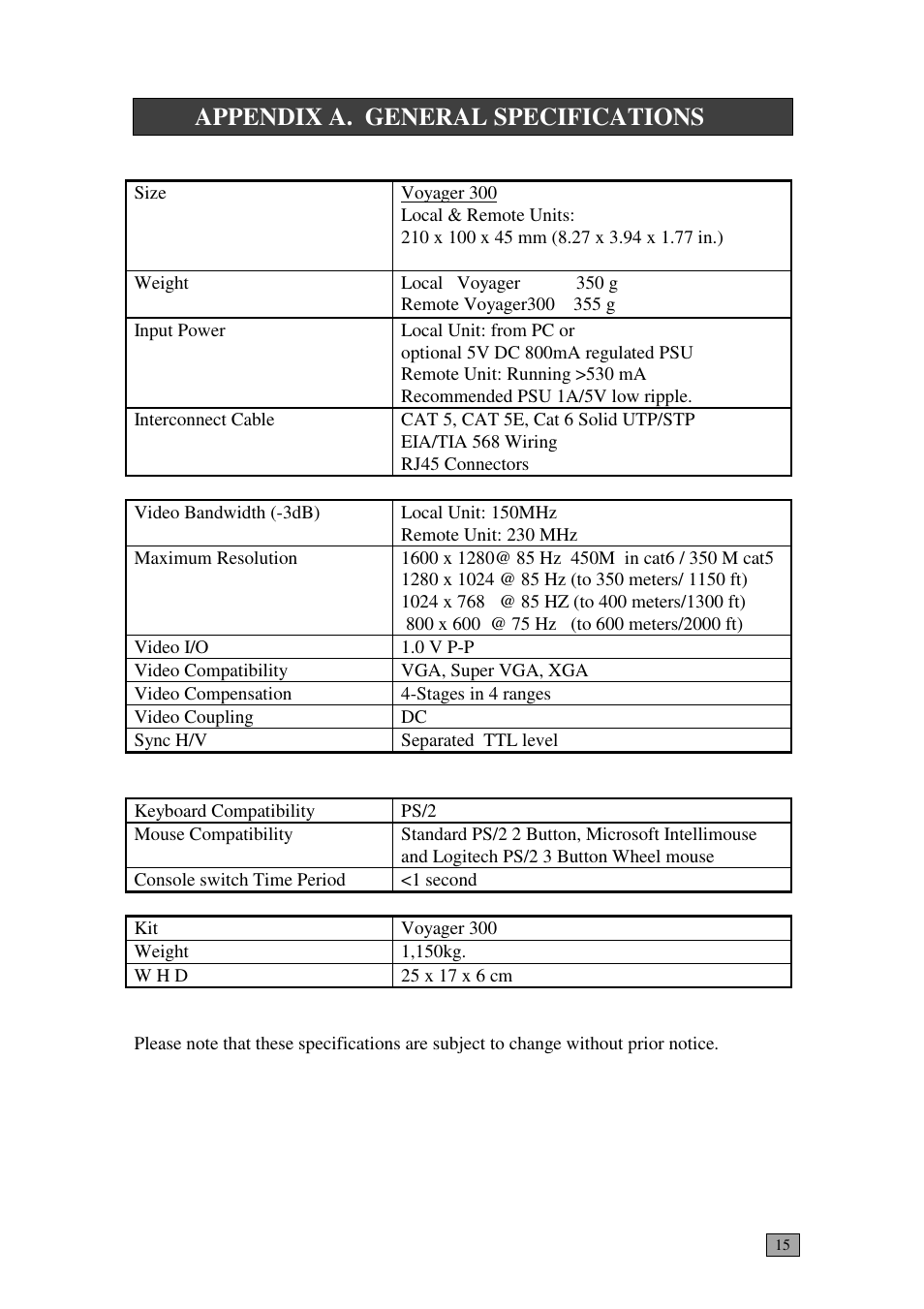 Appendix a. general specifications | Daxten Voyager 300 User Manual | Page 15 / 16