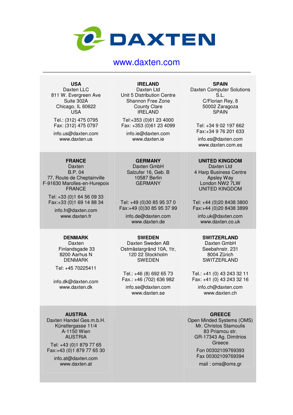 Daxten Voyager 300 User Manual | Page 16 / 16