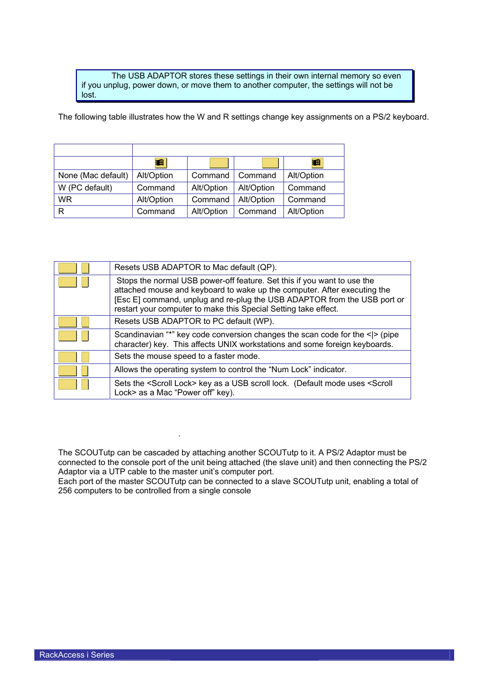 Daxten RACKACCESS 16I User Manual | Page 19 / 21