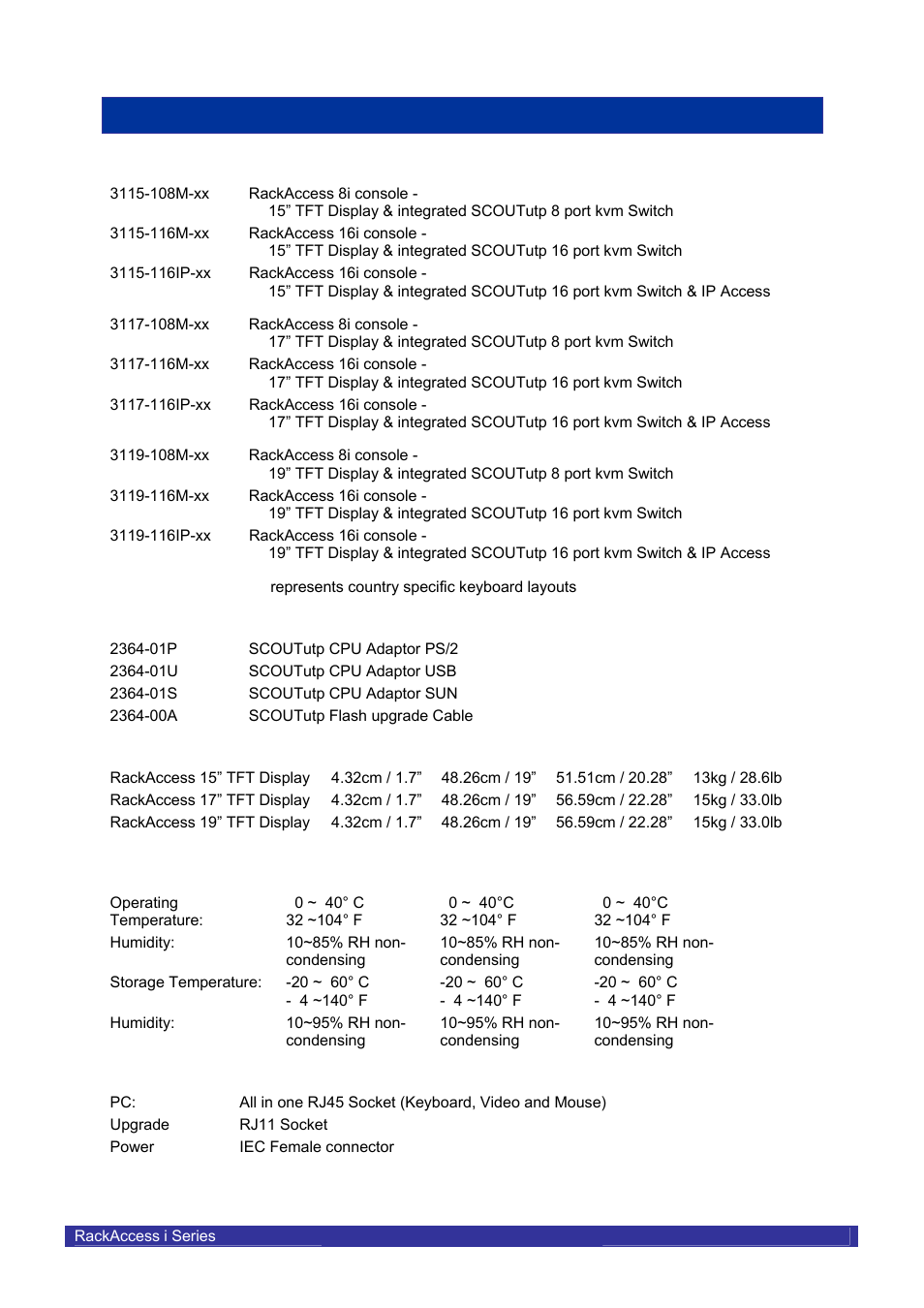 Specifications | Daxten RACKACCESS 16I User Manual | Page 2 / 21