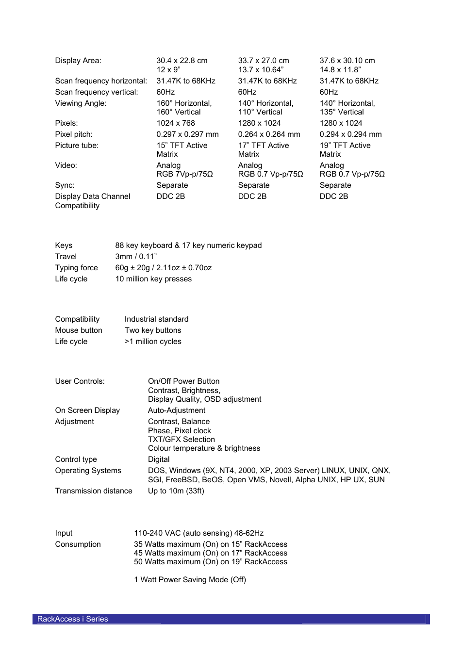 Daxten RACKACCESS 16I User Manual | Page 3 / 21