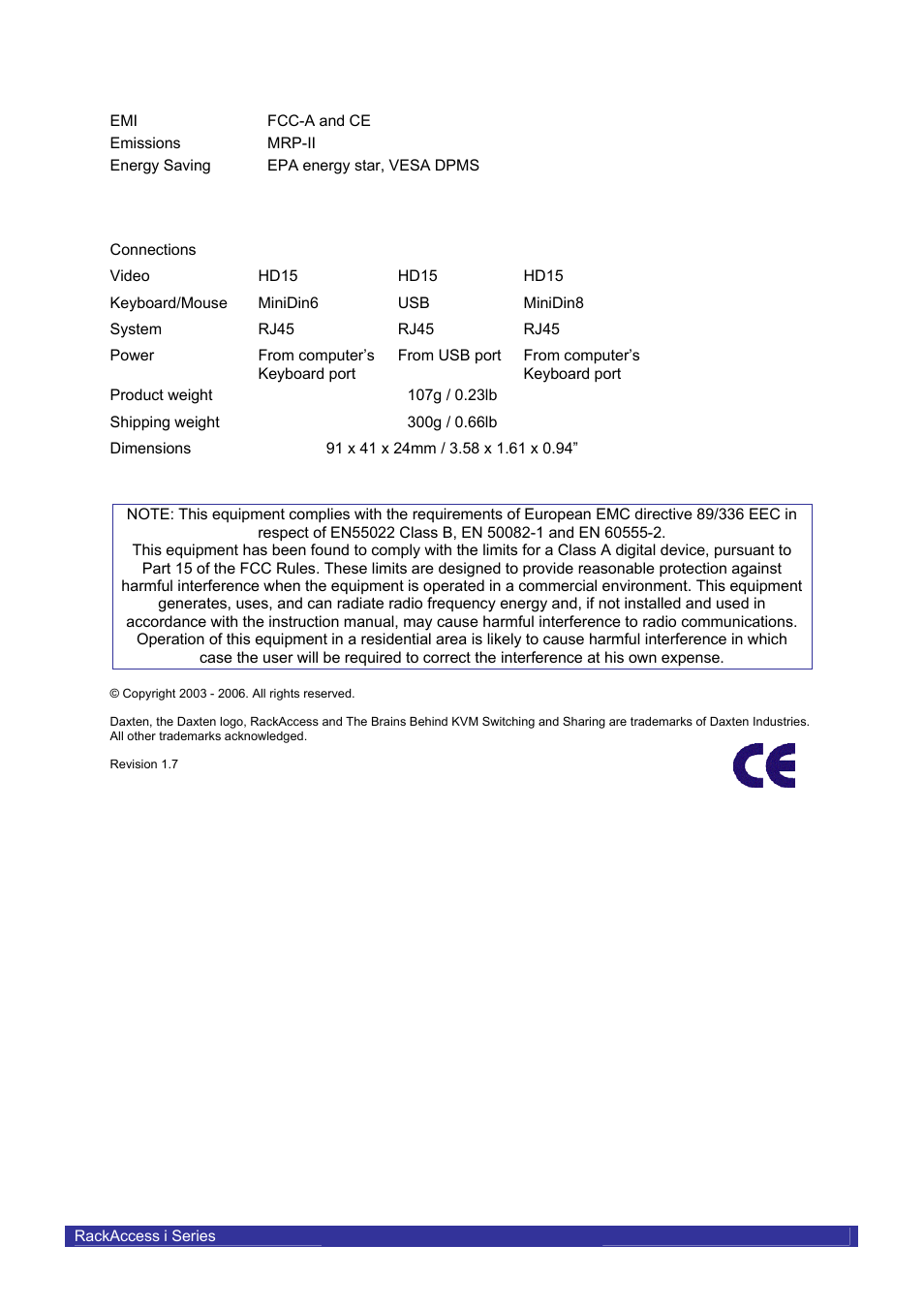 Daxten RACKACCESS 16I User Manual | Page 4 / 21