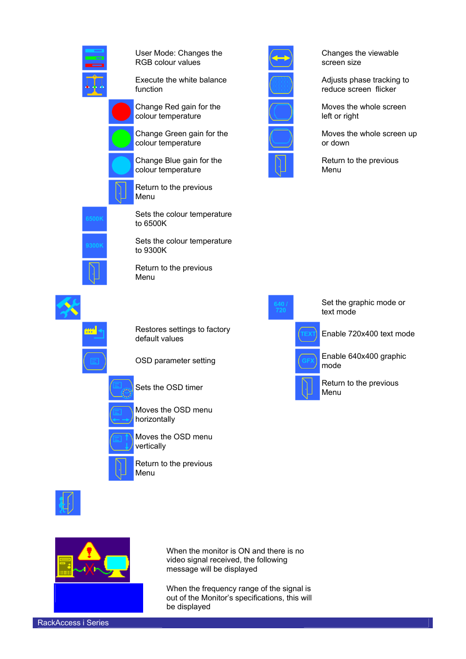 Daxten RACKACCESS 16I User Manual | Page 7 / 21