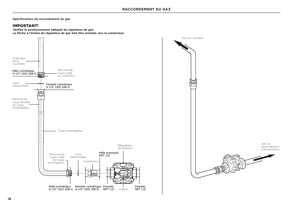 Important | Fisher & Paykel Series 7 Classic Series 36 Inch Freestanding Gas Range Installation Guide User Manual | Page 46 / 56