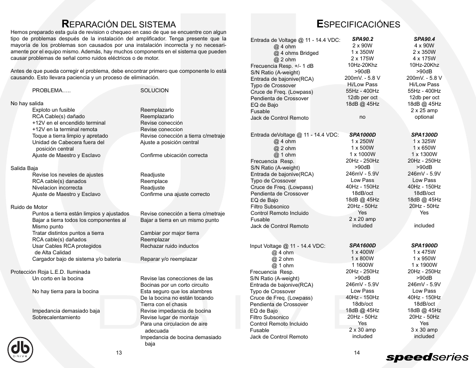 Db_sp13-14, Eparación del sistema, Specificaciónes | DB Drive Speed Series Amplifier SPA SPA90.2 User Manual | Page 16 / 16