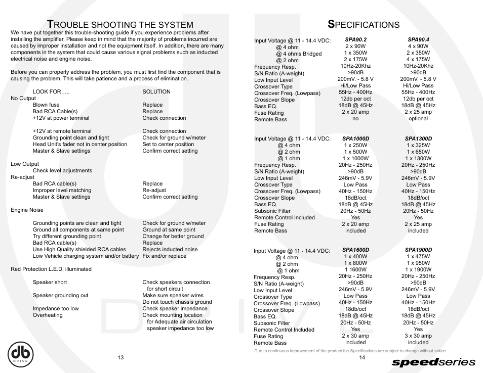 Db_e13-14, Rouble shooting the system, Pecifications | DB Drive Speed Series Amplifier SPA SPA90.2 User Manual | Page 8 / 16