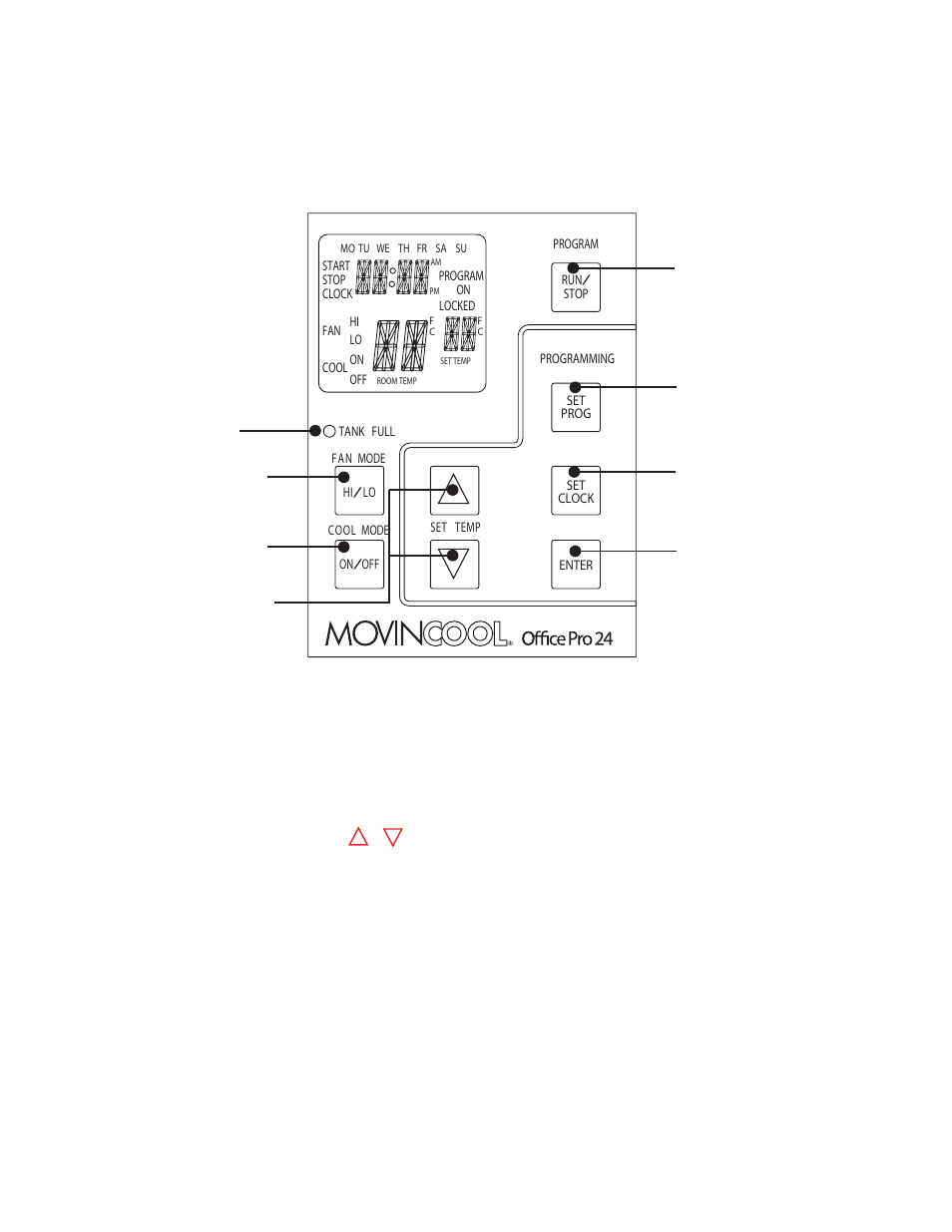 Operation, Control panel | DENSO CORPORATION MOVINCOOL OFFICE PRO 24 User Manual | Page 14 / 28