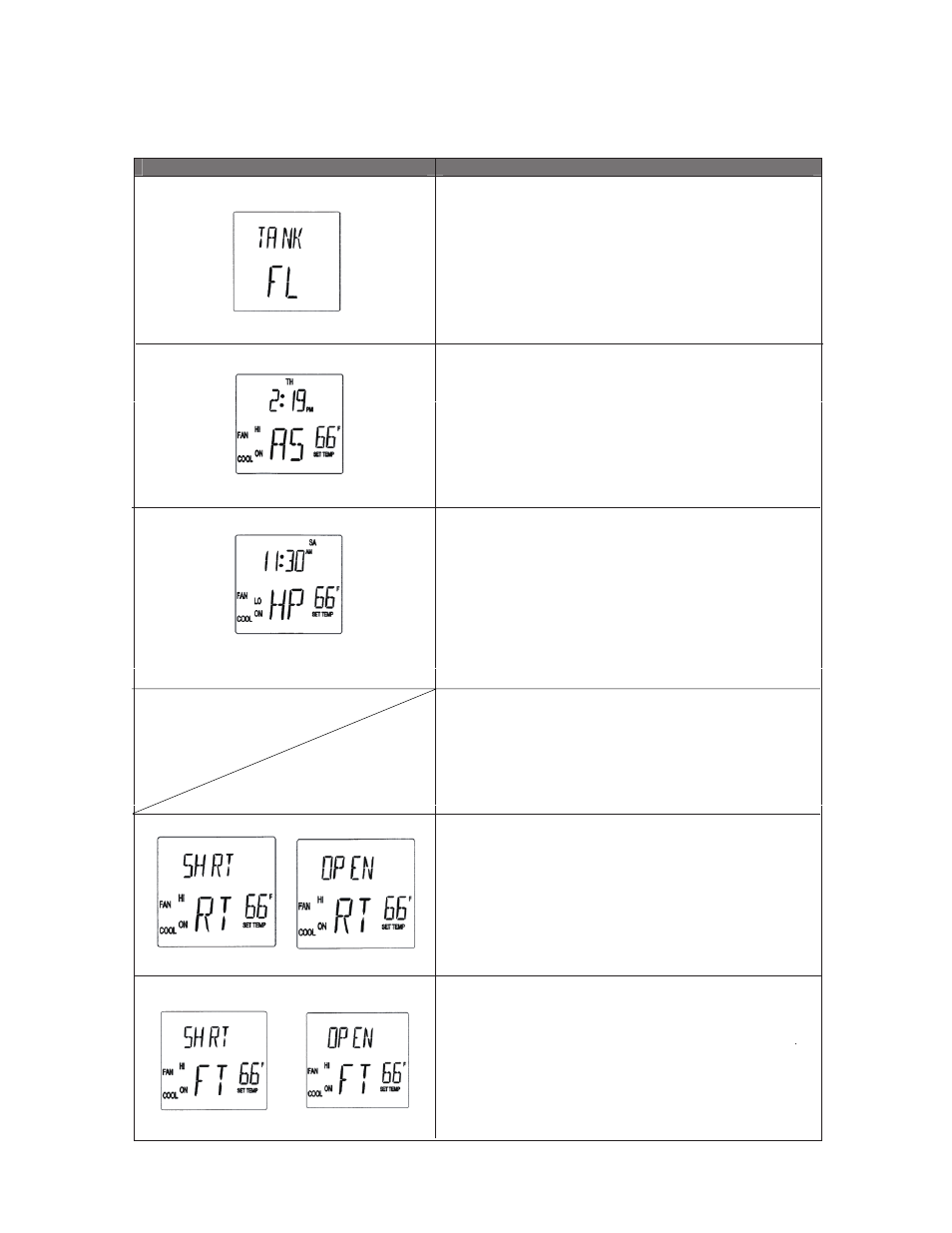 Self-diagnostic codes, Troubleshooting | DENSO CORPORATION MOVINCOOL OFFICE PRO 24 User Manual | Page 22 / 28