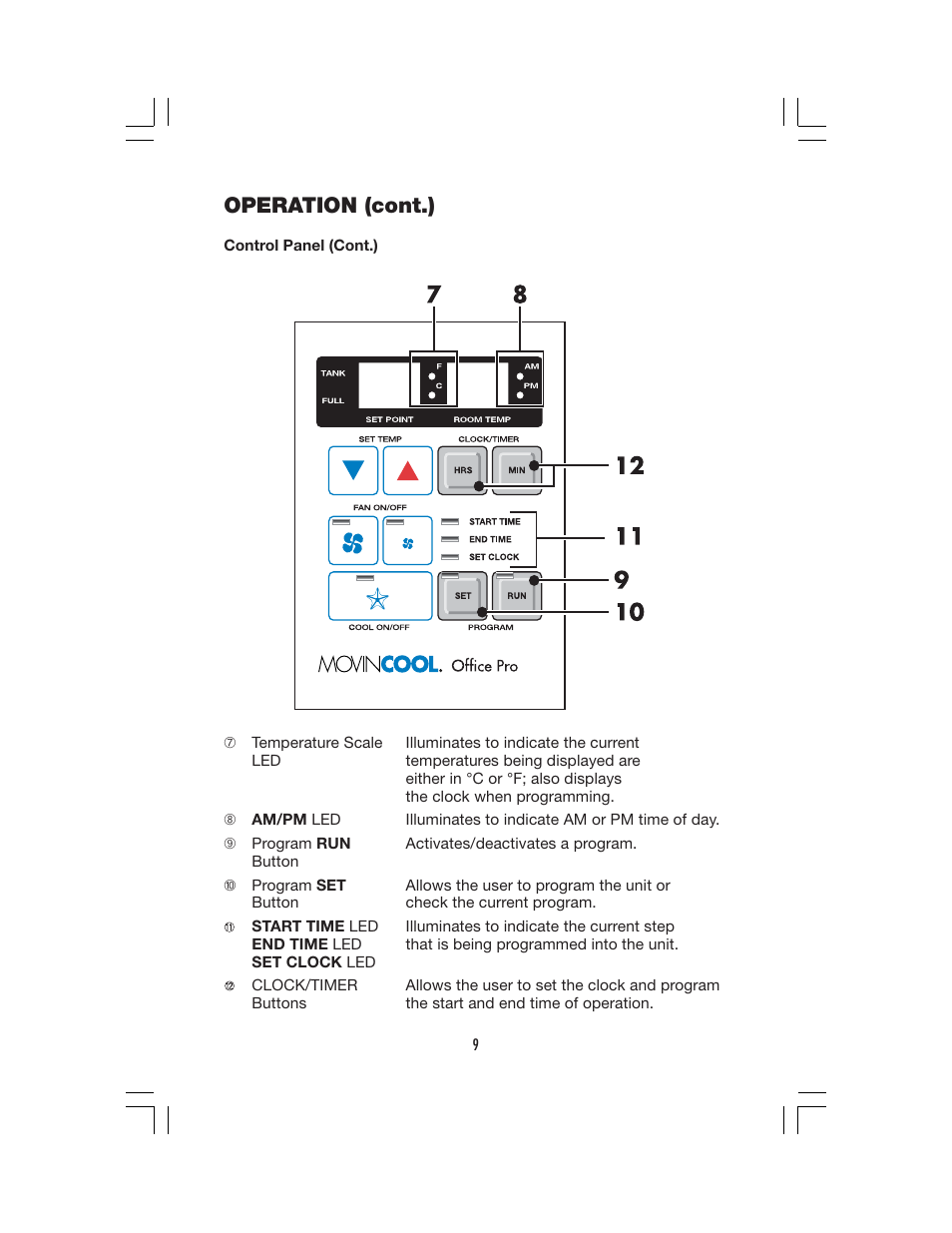 Operation (cont.) | DENSO CORPORATION OFFICE PRO 24 User Manual | Page 15 / 28