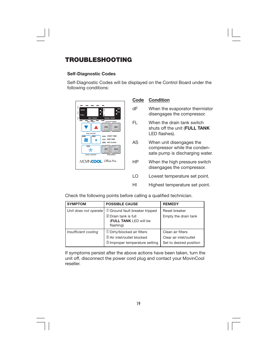 Troubleshooting | DENSO CORPORATION OFFICE PRO 24 User Manual | Page 25 / 28