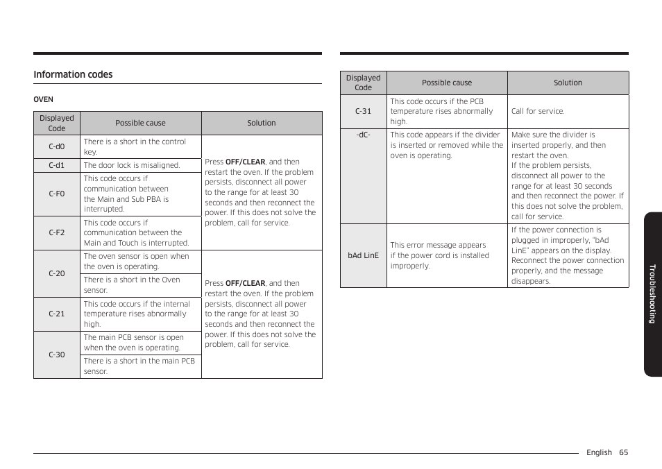 Information codes | Samsung 30 Inch Freestanding Electric Smart Range Owner Manual User Manual | Page 65 / 210