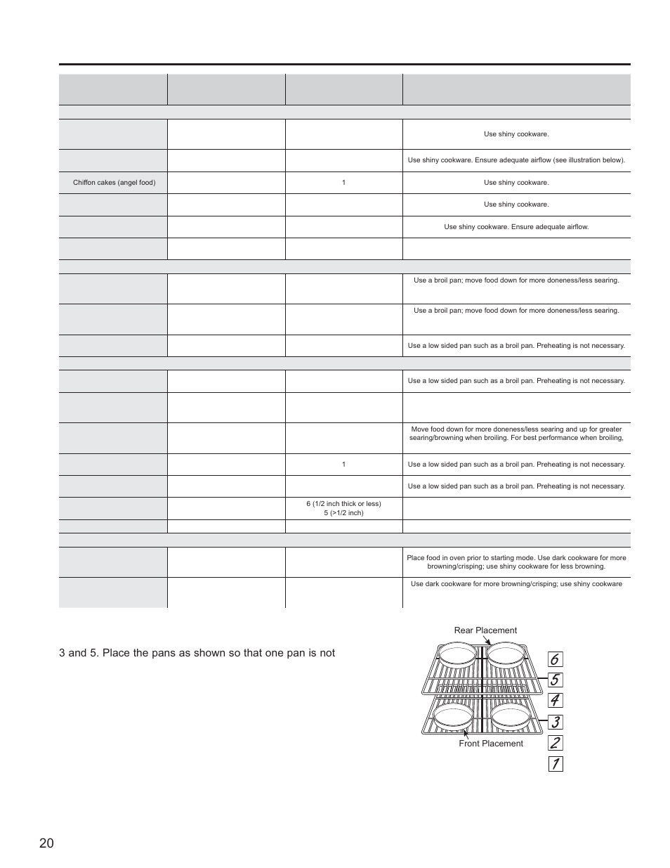 Oven cooking guide, Using the range: oven cooking guide | GE Profile 30 Inch Gas Smart Range User/Care Manual User Manual | Page 20 / 70
