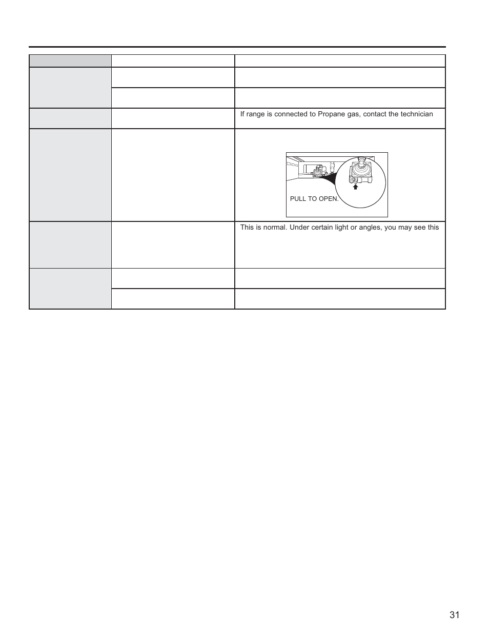 GE Profile 30 Inch Gas Smart Range User/Care Manual User Manual | Page 31 / 70