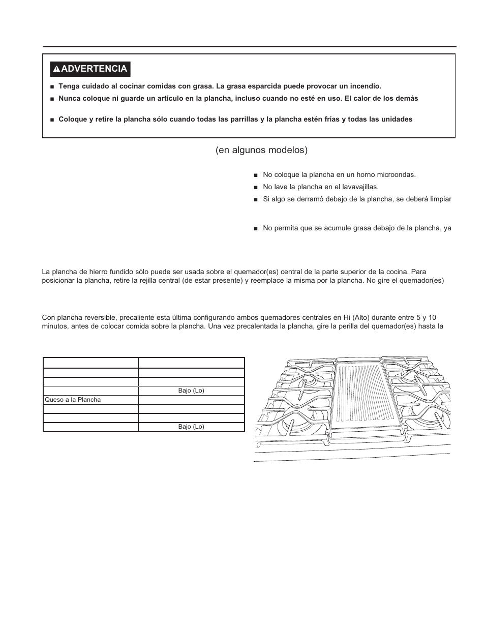 GE Profile 30 Inch Gas Smart Range User/Care Manual User Manual | Page 46 / 70