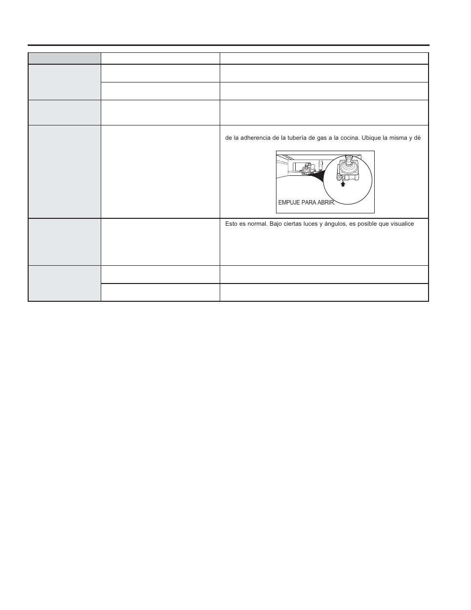 Consejos para la solución de problemas | GE Profile 30 Inch Gas Smart Range User/Care Manual User Manual | Page 67 / 70