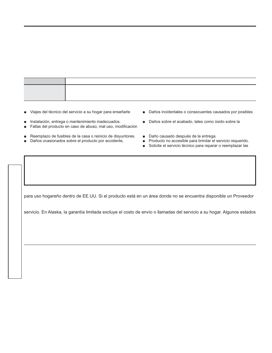 GE Profile 30 Inch Gas Smart Range User/Care Manual User Manual | Page 68 / 70