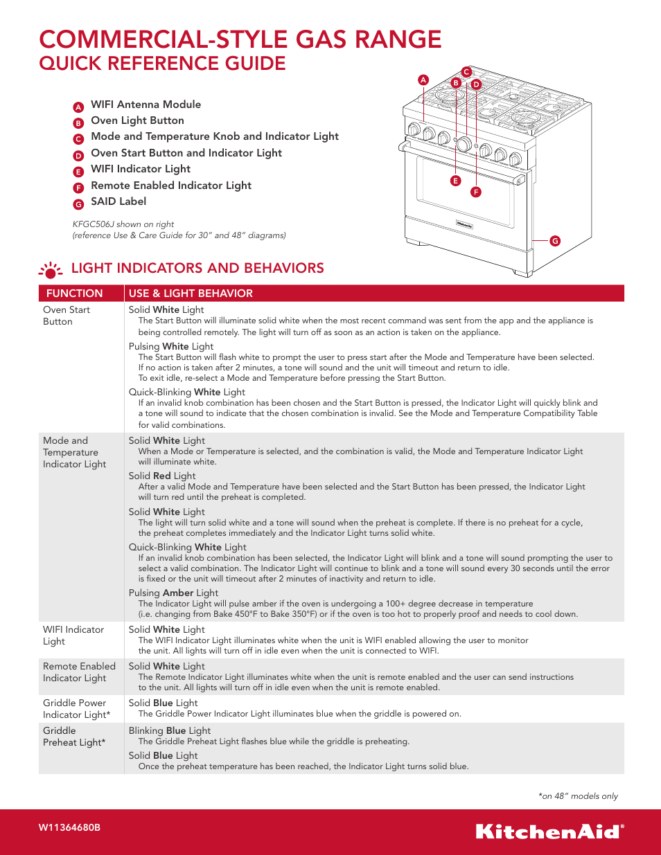 KITCHENAID 36 Inch Smart Commercial Style Gas Range Quick Start Guide User Manual | 4 pages