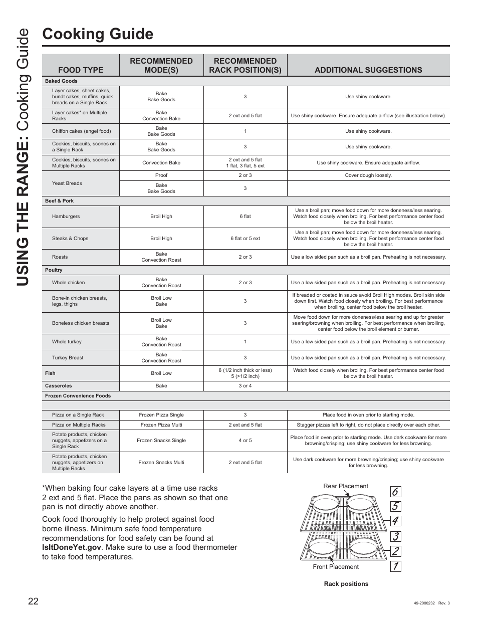 Using the range: cooking guide cooking guide | Cafe Owner Manual User Manual | Page 23 / 73