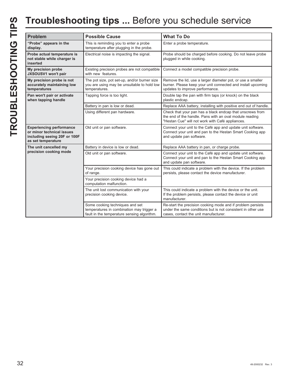 Cafe Owner Manual User Manual | Page 33 / 73