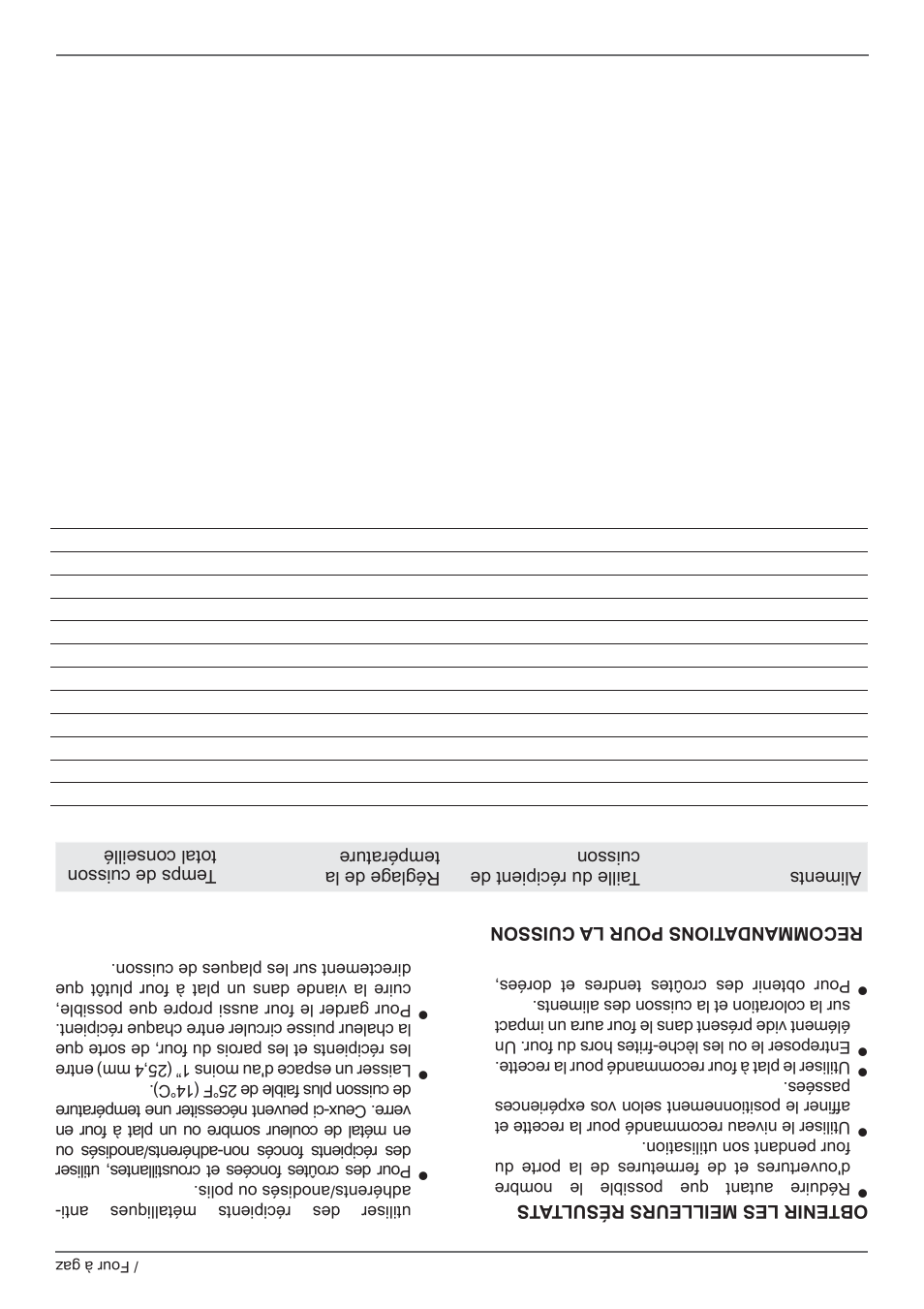 Bertazzoni Professional Series 24 Inch Freestanding Gas Range Owner's Manual User Manual | Page 28 / 40