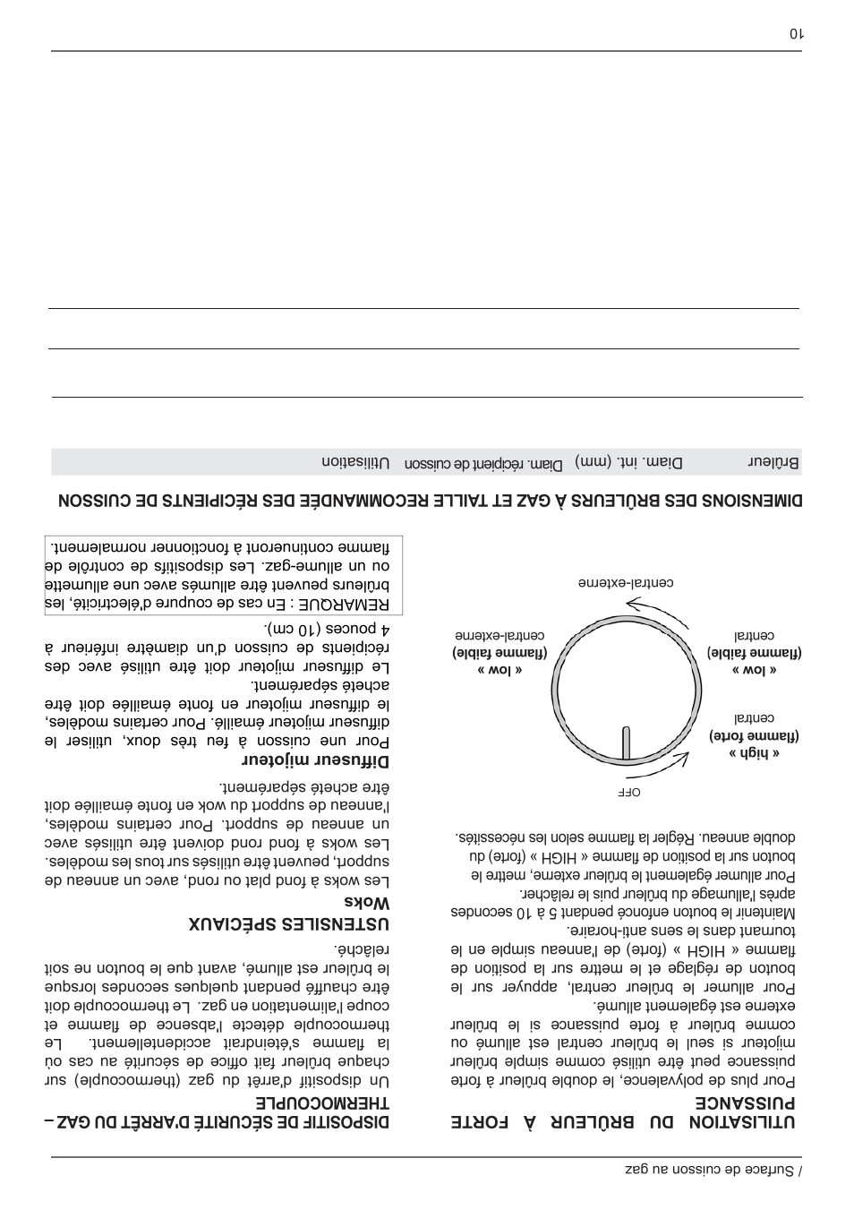 Bertazzoni Professional Series 24 Inch Freestanding Gas Range Owner's Manual User Manual | Page 31 / 40