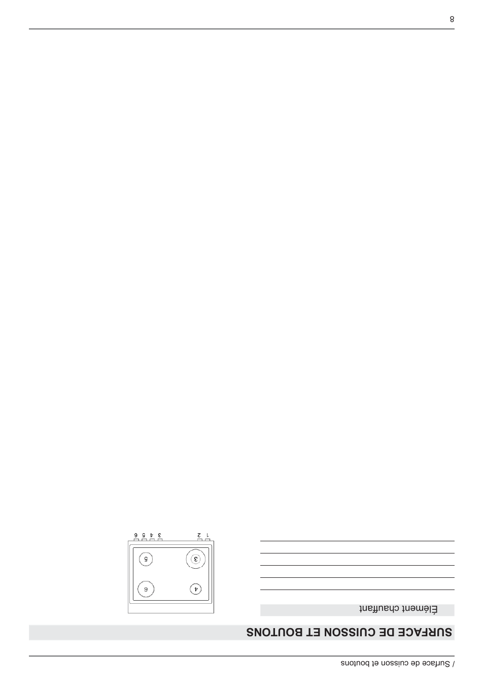 Surface de cuisson et bout ons | Bertazzoni Professional Series 24 Inch Freestanding Gas Range Owner's Manual User Manual | Page 33 / 40