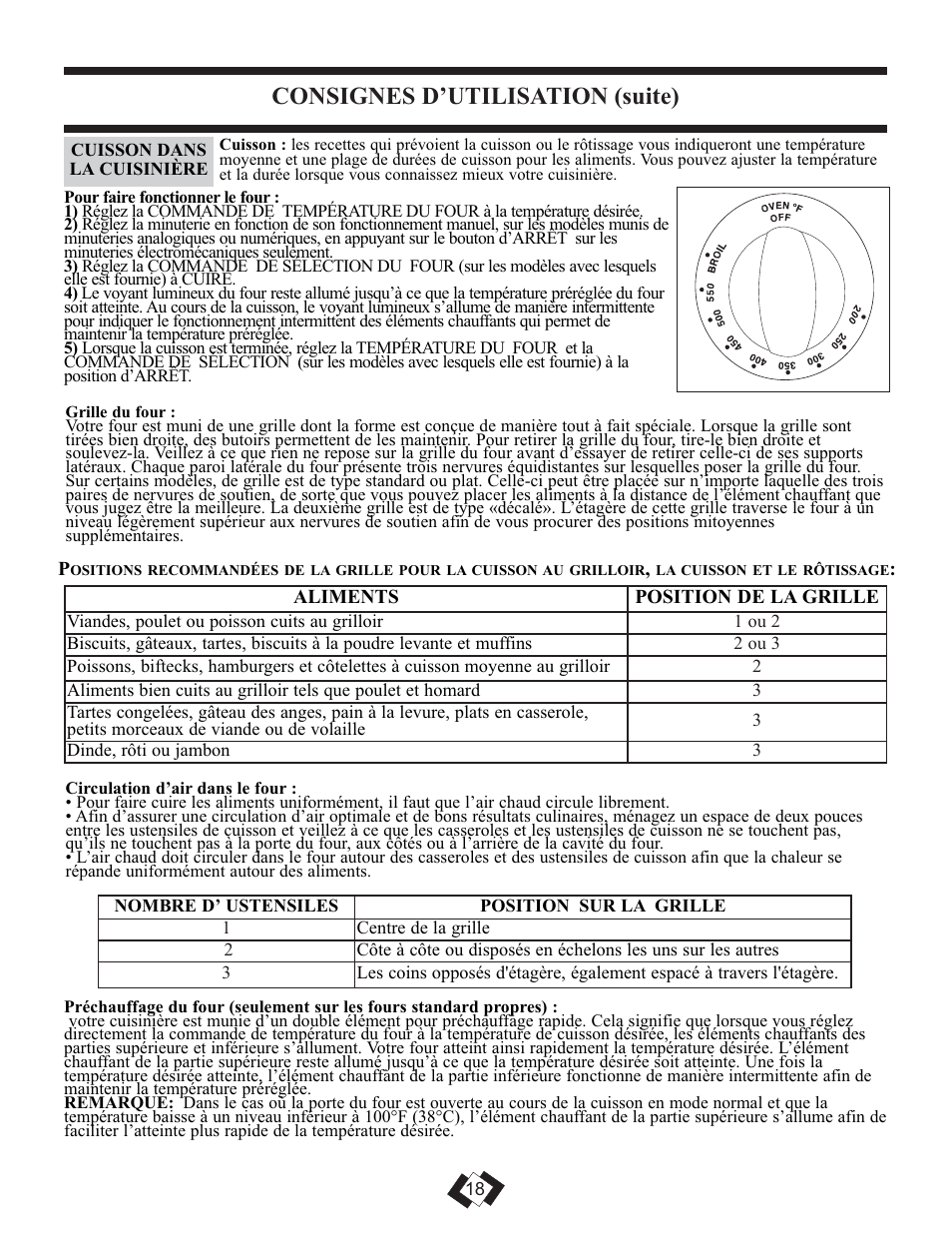 Consignes d’utilisation (suite) | Danby DER3009W User Manual | Page 18 / 32