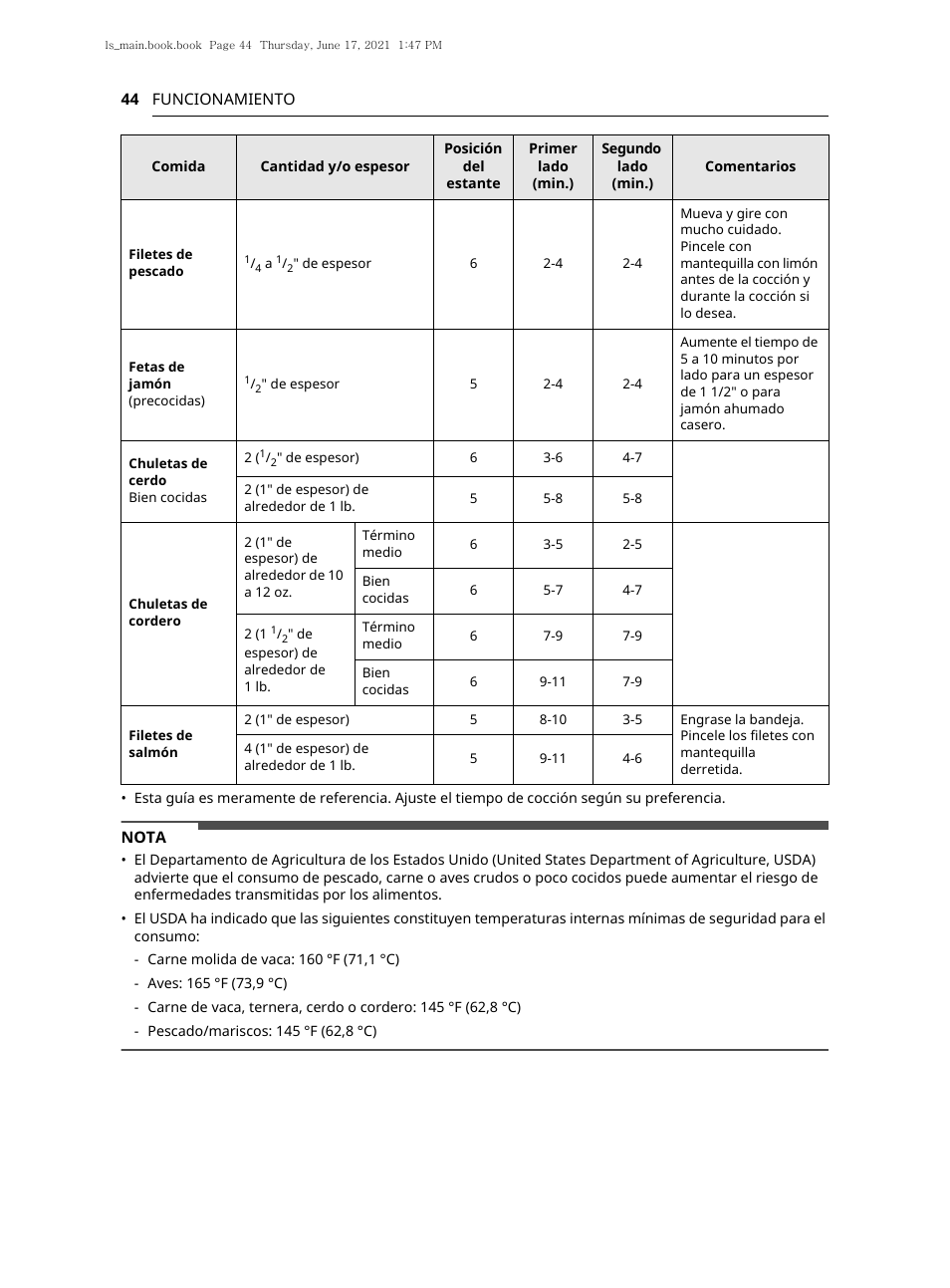 LG 30 Inch Electric Slide-In Smart Range Owner Manual User Manual | Page 120 / 164