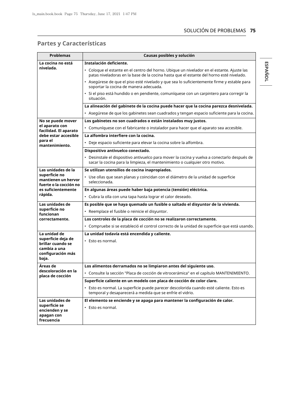 Partes y características | LG 30 Inch Electric Slide-In Smart Range Owner Manual User Manual | Page 151 / 164