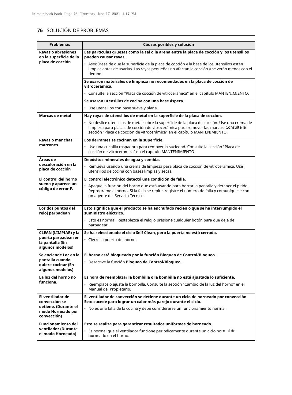 LG 30 Inch Electric Slide-In Smart Range Owner Manual User Manual | Page 152 / 164