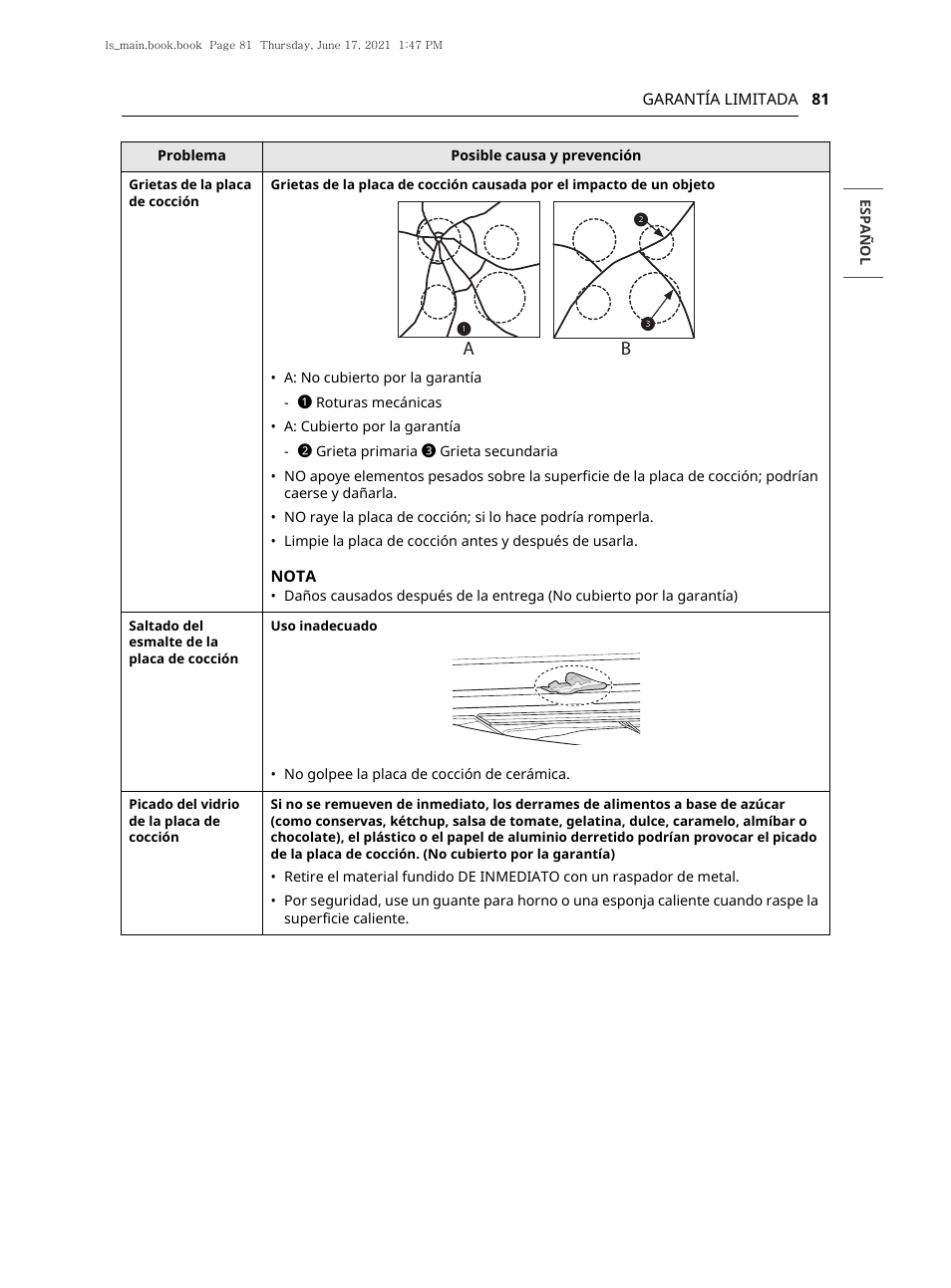 LG 30 Inch Electric Slide-In Smart Range Owner Manual User Manual | Page 157 / 164