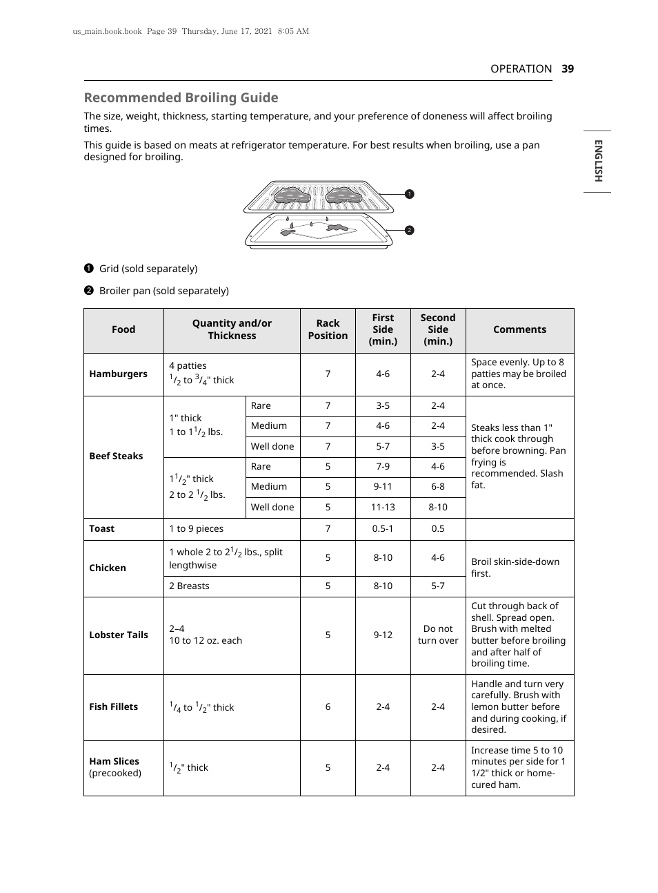 Recommended broiling guide | LG 30 Inch Electric Slide-In Smart Range Owner Manual User Manual | Page 39 / 164