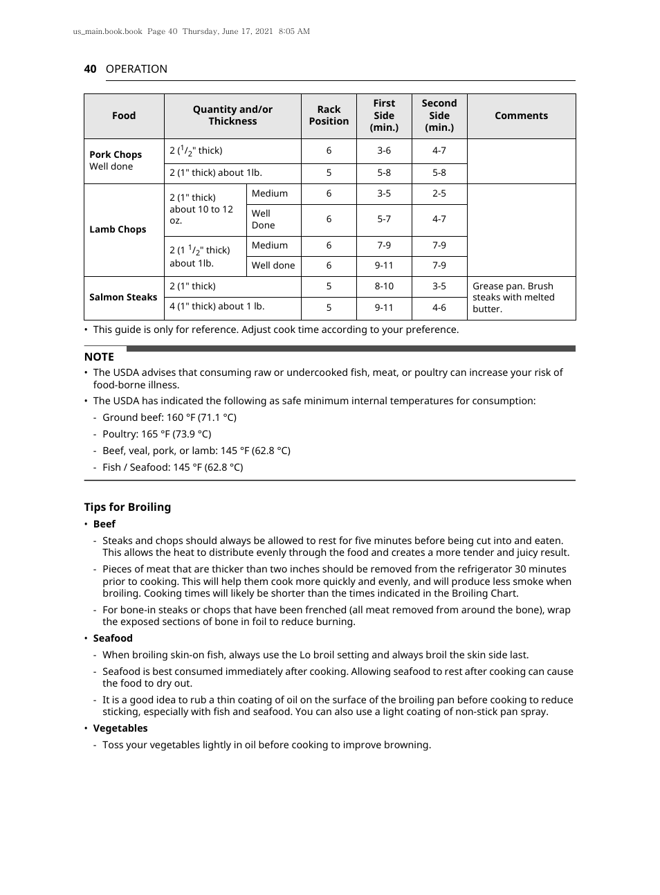 LG 30 Inch Electric Slide-In Smart Range Owner Manual User Manual | Page 40 / 164