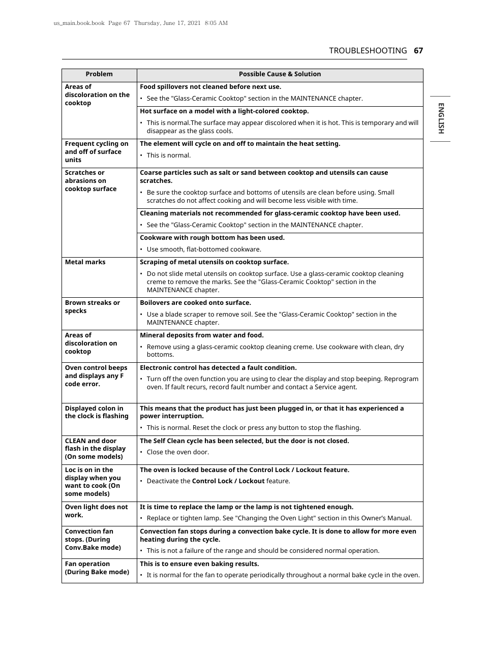 LG 30 Inch Electric Slide-In Smart Range Owner Manual User Manual | Page 67 / 164
