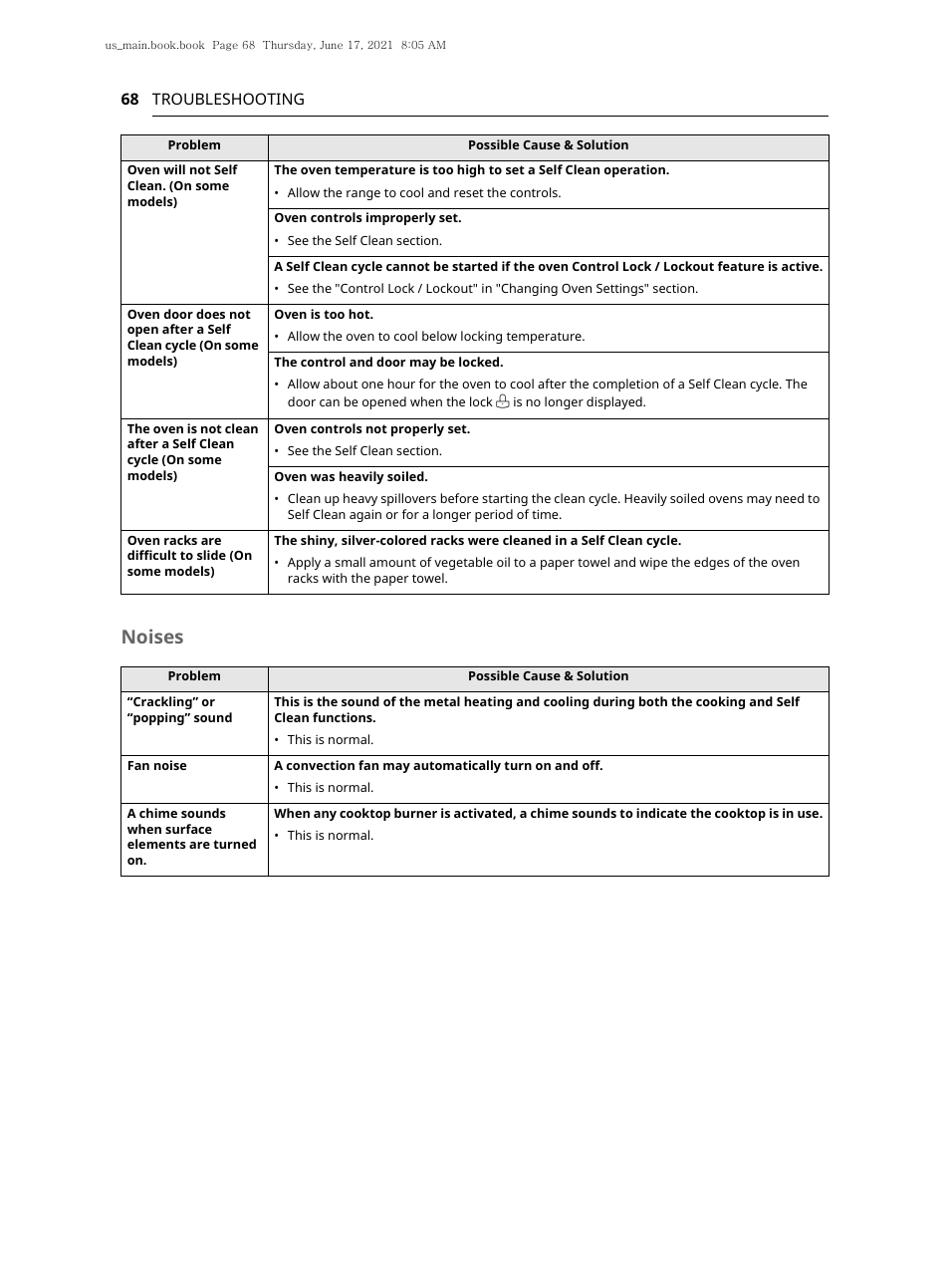 Noises | LG 30 Inch Electric Slide-In Smart Range Owner Manual User Manual | Page 68 / 164
