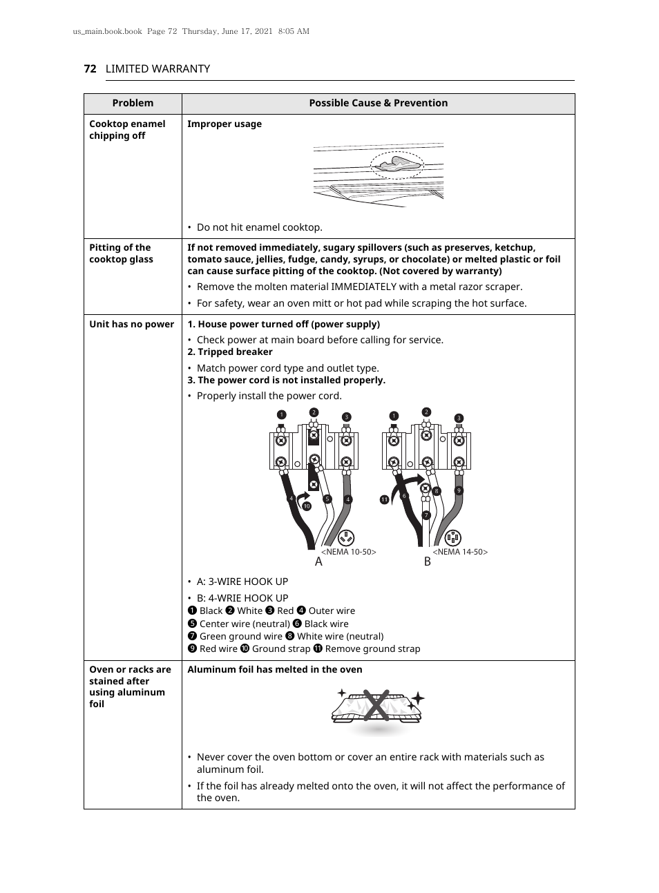LG 30 Inch Electric Slide-In Smart Range Owner Manual User Manual | Page 72 / 164