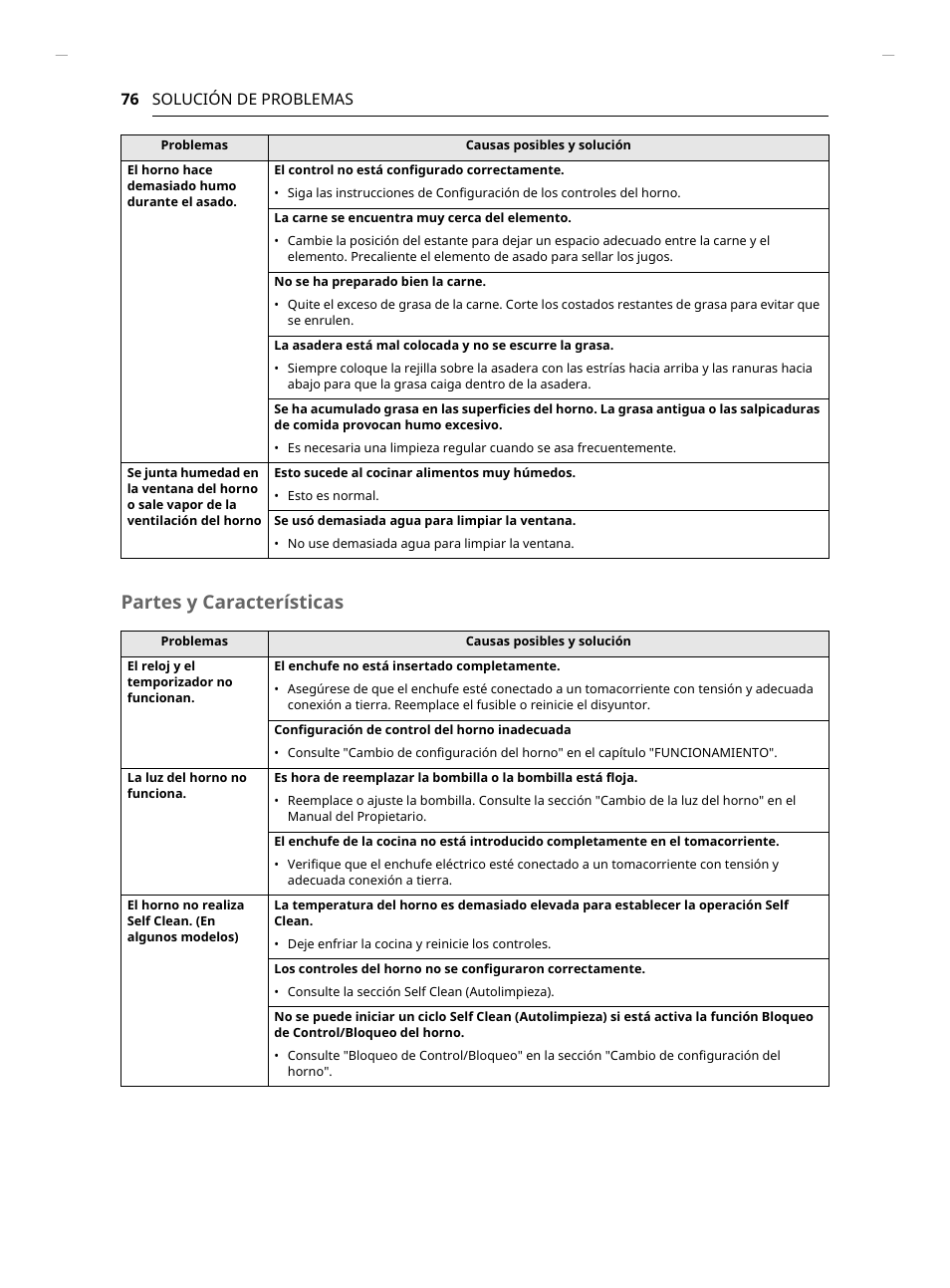 Partes y características | LG Studio 30 Inch Slide-In Gas Smart Range Owners Manual User Manual | Page 156 / 172