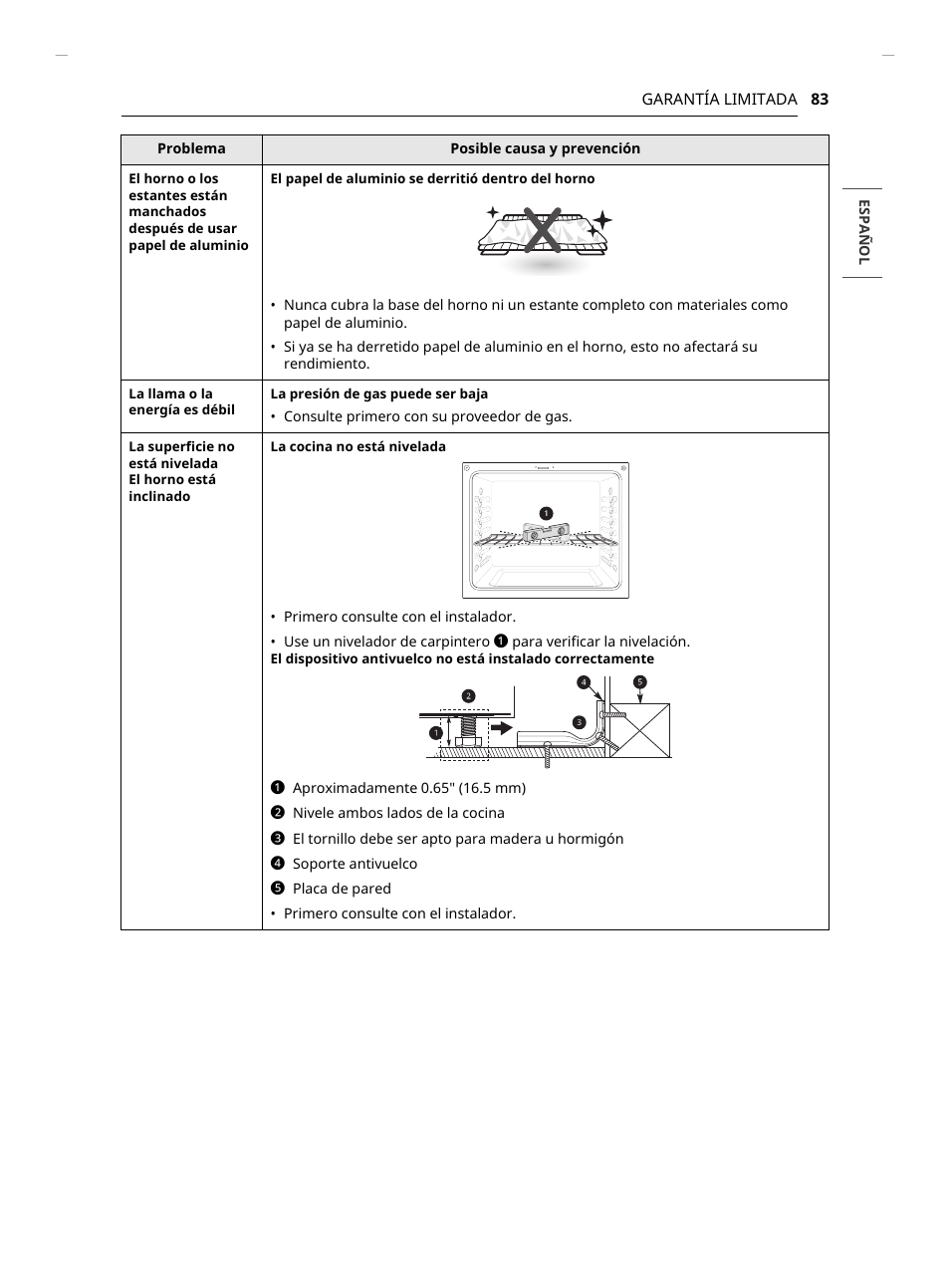 LG Studio 30 Inch Slide-In Gas Smart Range Owners Manual User Manual | Page 163 / 172
