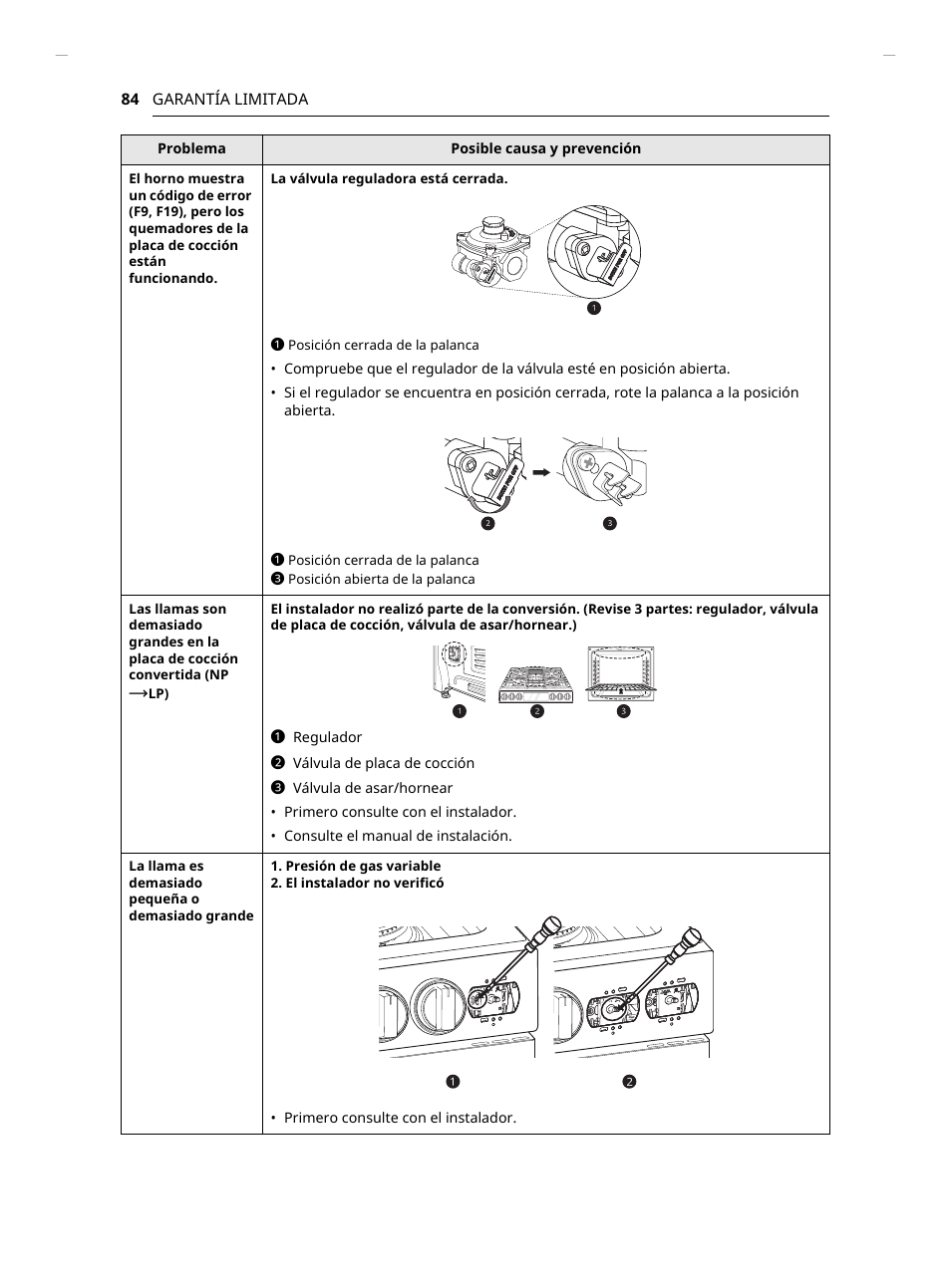 LG Studio 30 Inch Slide-In Gas Smart Range Owners Manual User Manual | Page 164 / 172