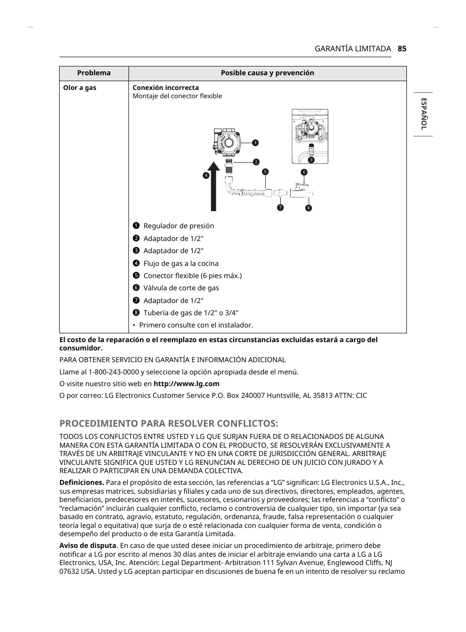 Procedimiento para resolver conflictos | LG Studio 30 Inch Slide-In Gas Smart Range Owners Manual User Manual | Page 165 / 172