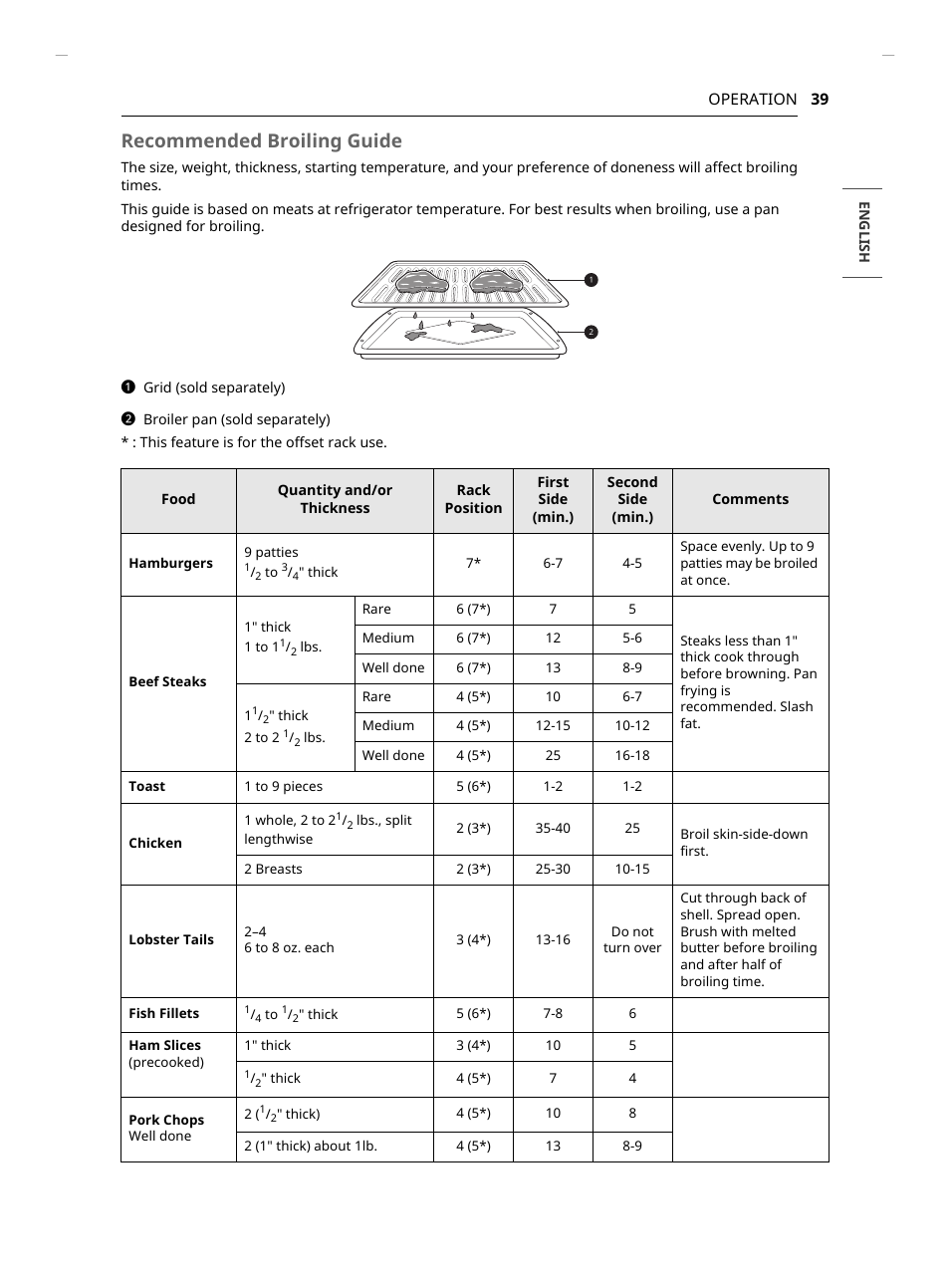 Recommended broiling guide | LG Studio 30 Inch Slide-In Gas Smart Range Owners Manual User Manual | Page 39 / 172