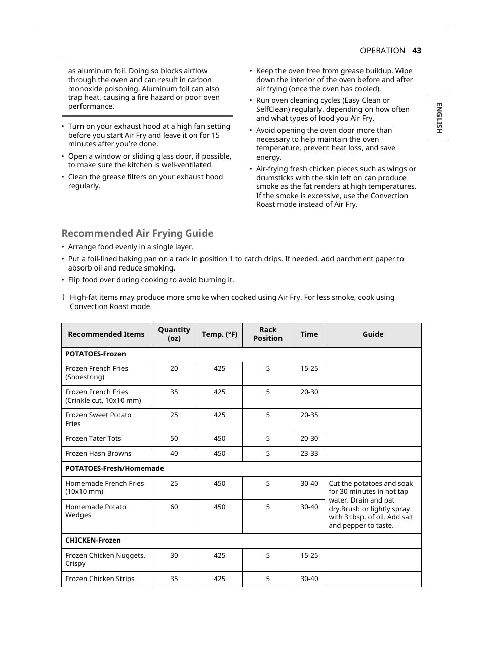 Recommended air frying guide | LG Studio 30 Inch Slide-In Gas Smart Range Owners Manual User Manual | Page 43 / 172