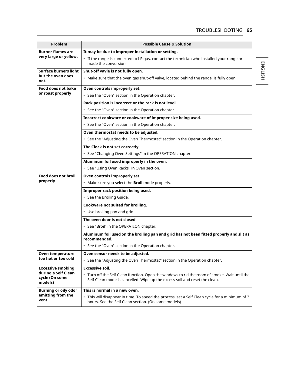 LG Studio 30 Inch Slide-In Gas Smart Range Owners Manual User Manual | Page 65 / 172