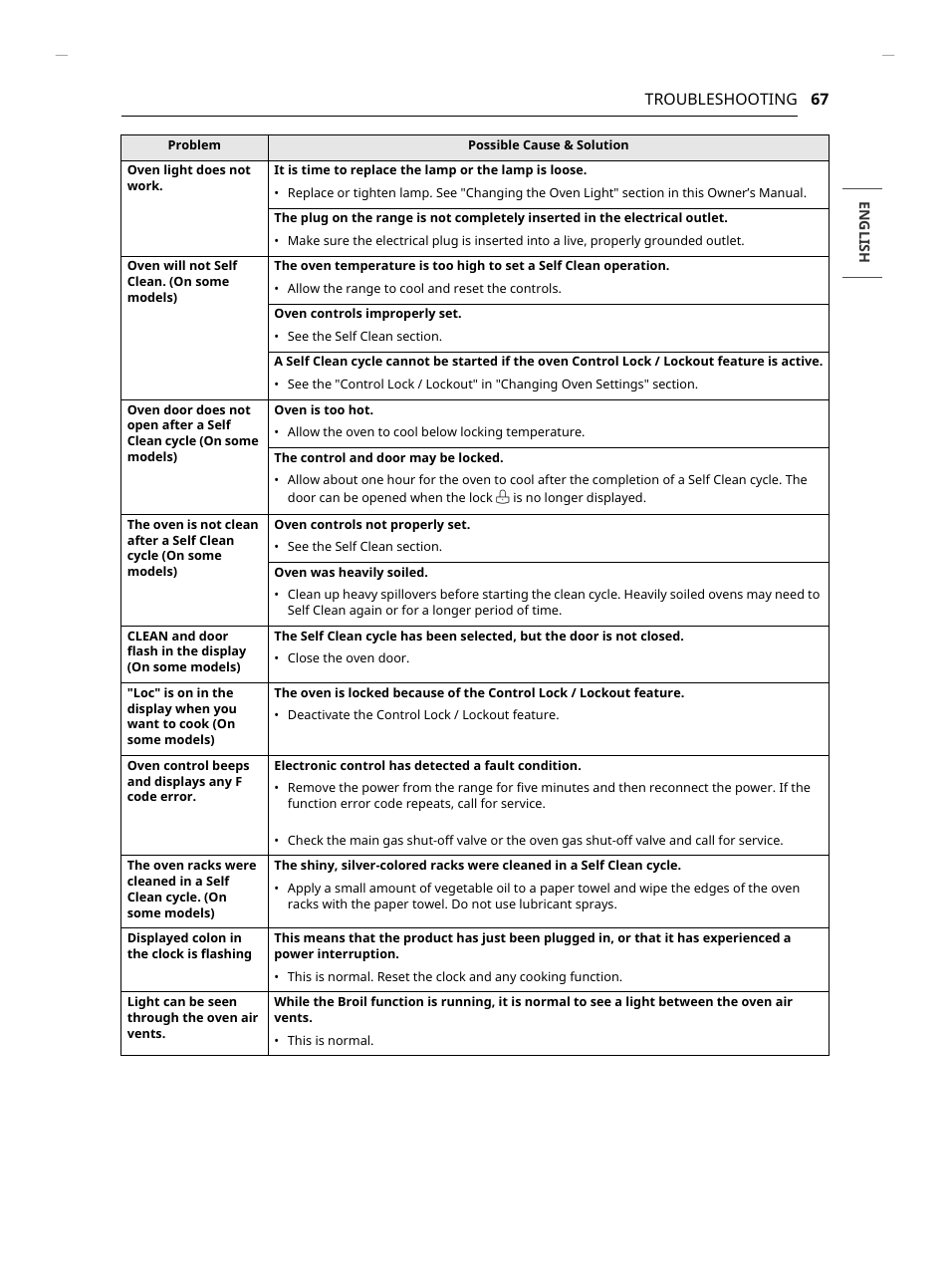 LG Studio 30 Inch Slide-In Gas Smart Range Owners Manual User Manual | Page 67 / 172