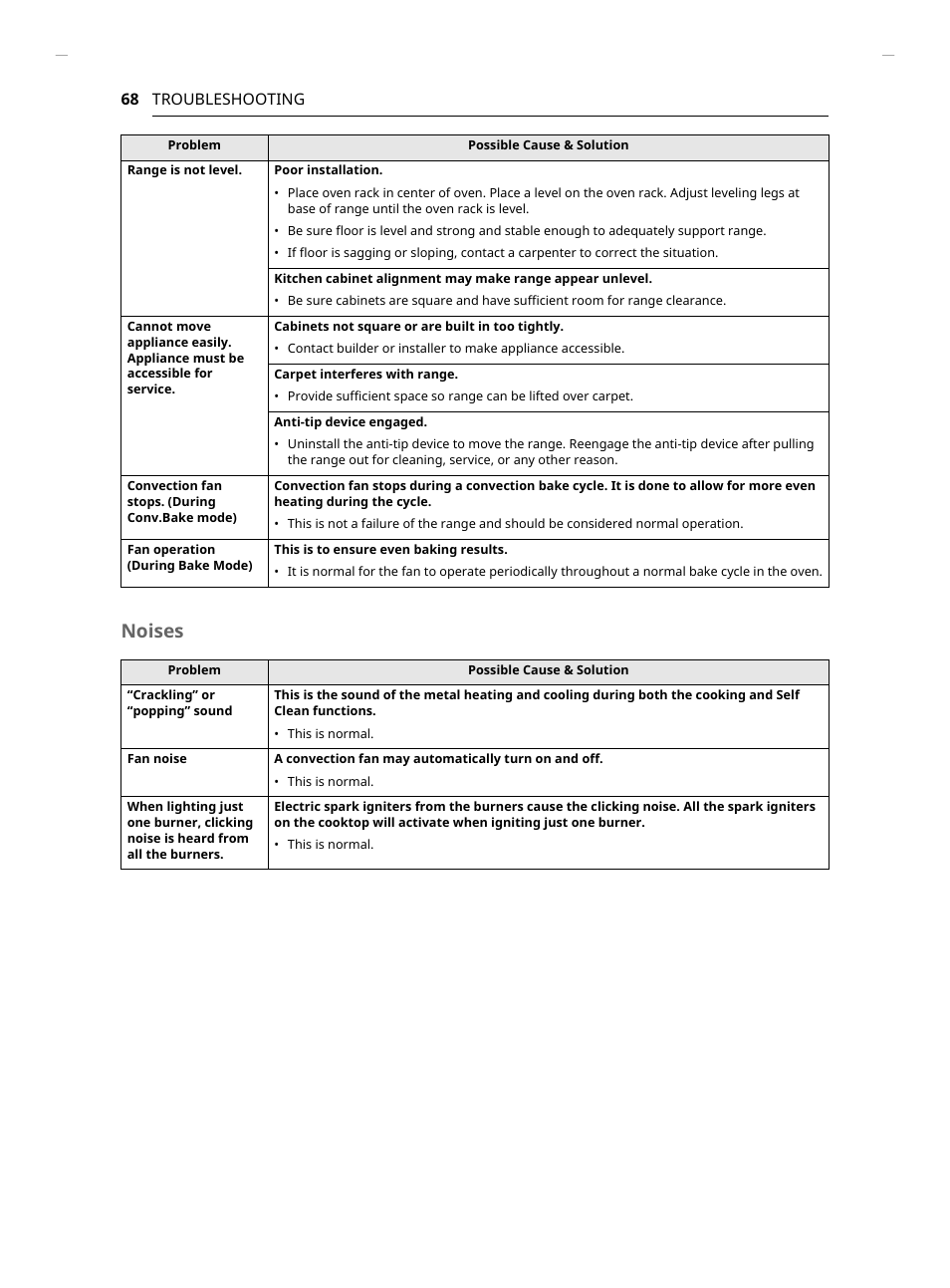 Noises | LG Studio 30 Inch Slide-In Gas Smart Range Owners Manual User Manual | Page 68 / 172
